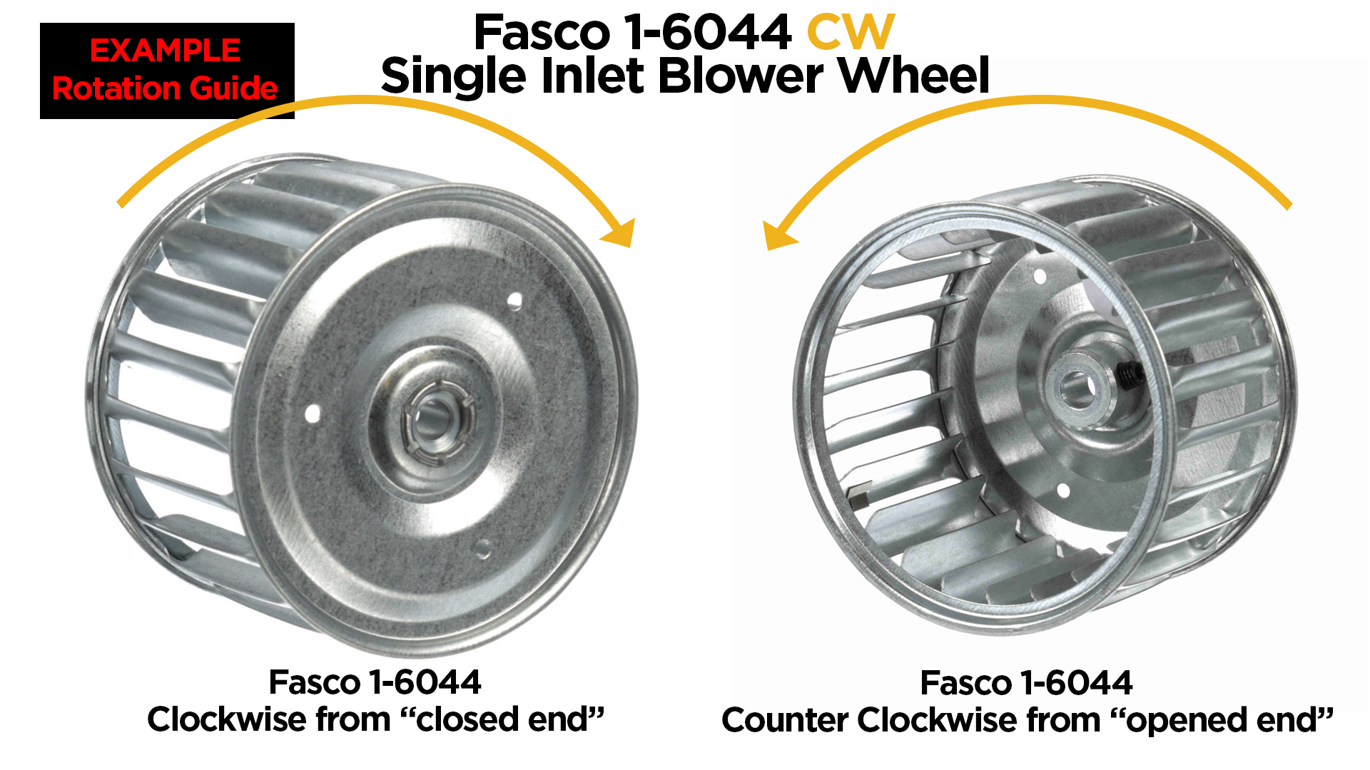 clockwise rotation guideline for single inlet blower wheel